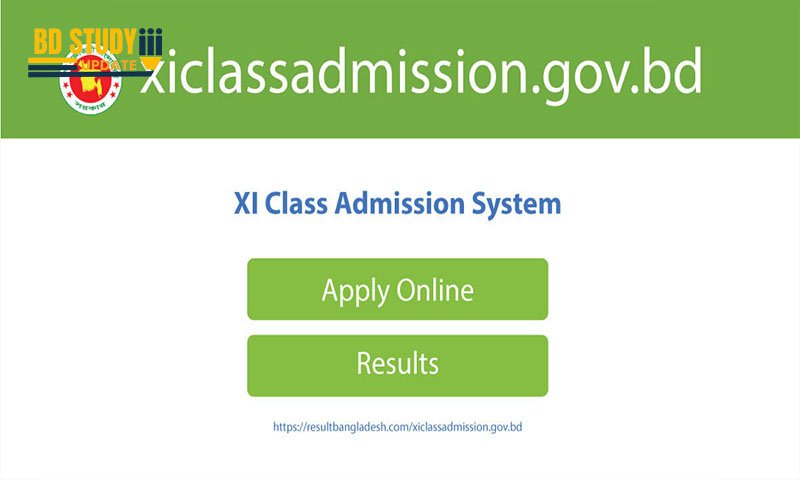 Rules for applying for admission to class XI
