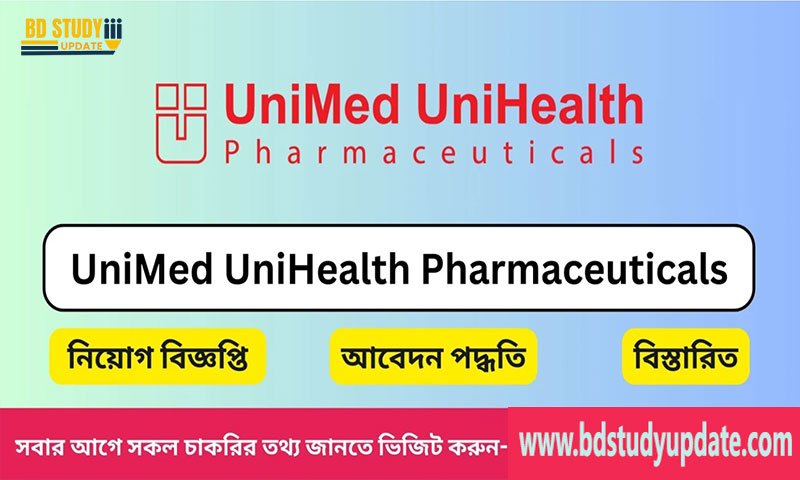 Unimed Unihealth Job Circular