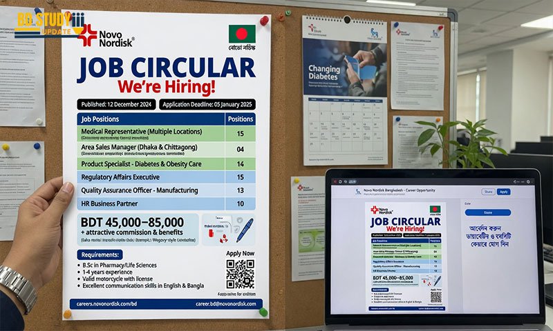 Novo Nordisk Job Circular